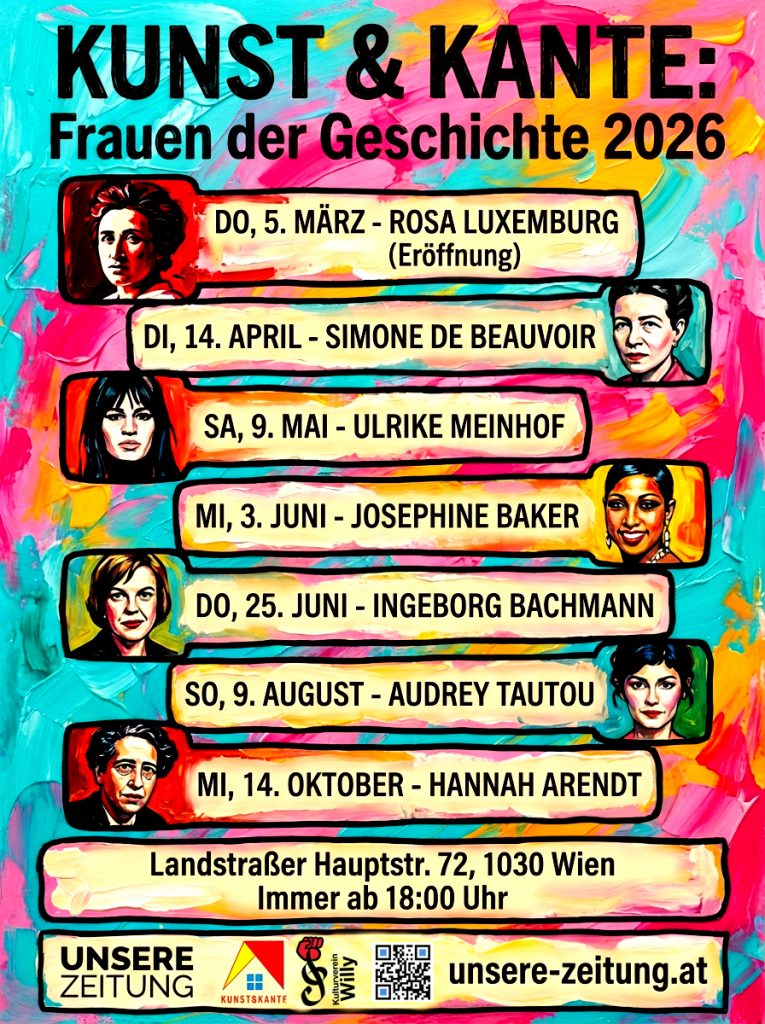 Kunst und Kante
